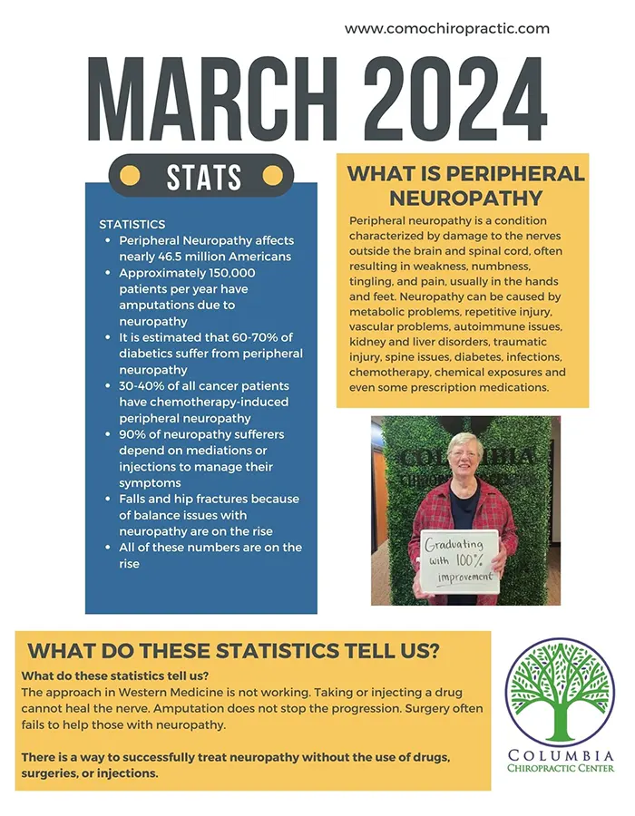 Chiropractic Columbia MO March Neuropathy Newsletter